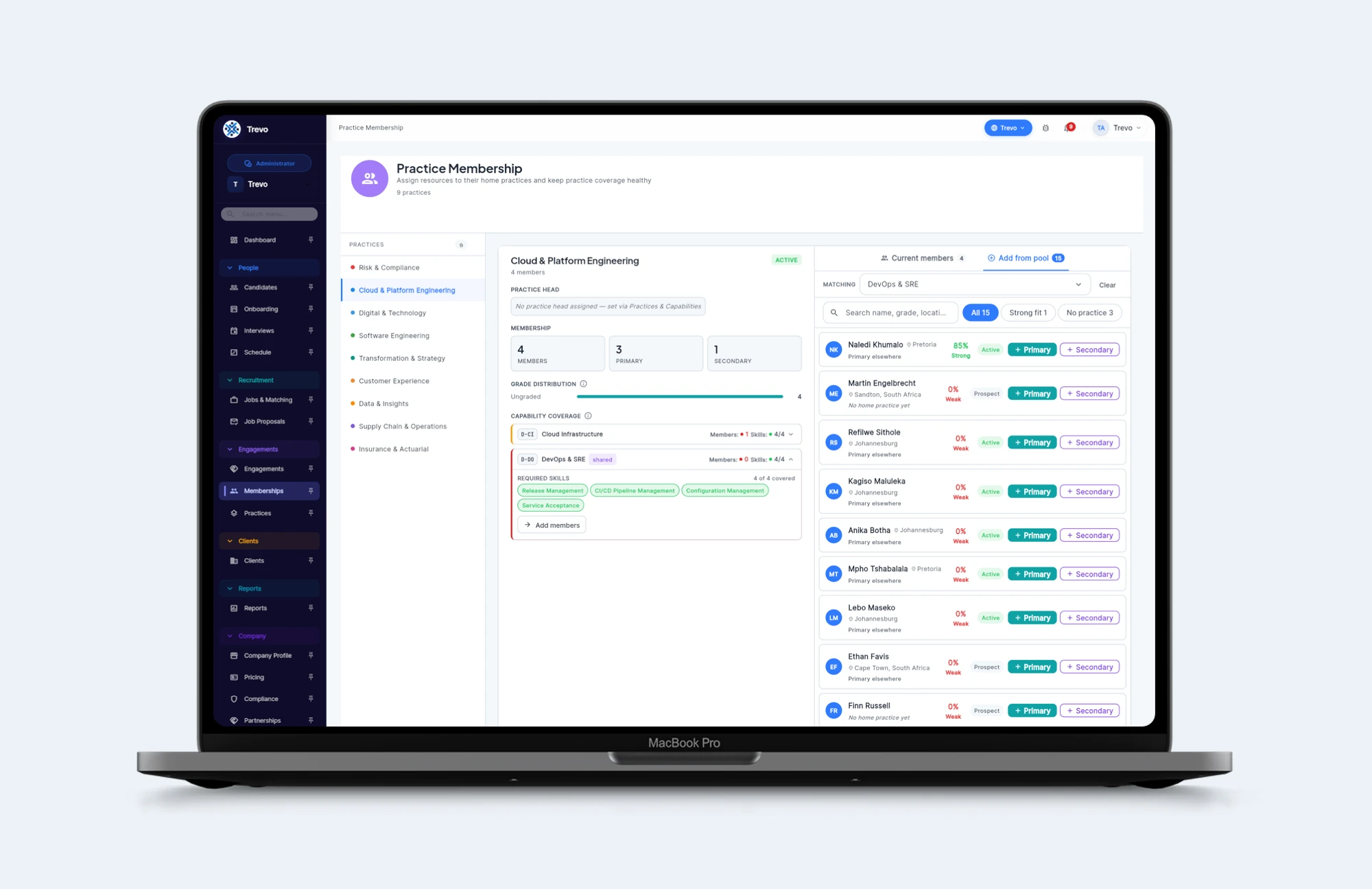 Recruitment team using the Trevo platform